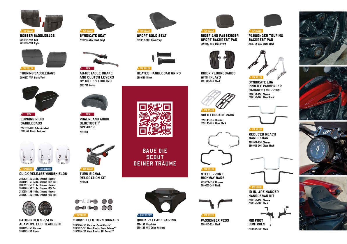 A poster with a motorcycle on it and a list of parts and their functions. AI generated content